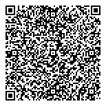 QR код "Формула дивана"