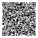 QR код "Мiлолiка"