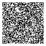 QR код "Neapolitan"