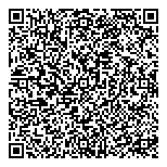 QR код "ЦентрГазСервис-НН"