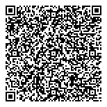 QR код "Мастер шаурмы Омномном"