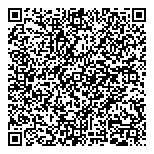 QR код "Coffee Molly"