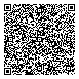 QR код "Brainguys"