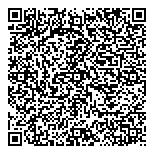 QR код "Пифагорка"