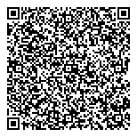 QR код "Нуга Бест"