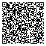 QR код "Bulgarian Property"