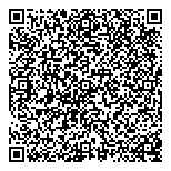 QR код "Пупс-Нск"