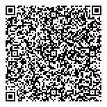 QR код "HotDogger"