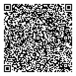 QR код "Суши-Маркет"