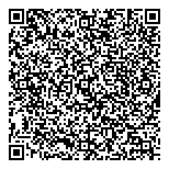 QR код "ЧаёКофеёК"