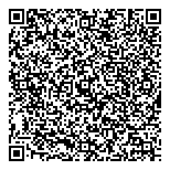 QR код "ЧаёКофеёК"
