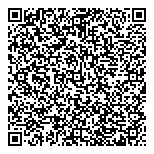 QR код "Гроші всім"