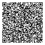QR код "Развитие Интернет Проектов"