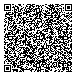 QR код "Panda scooters"