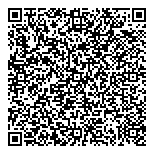 QR код "Ника"