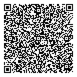 QR код "Азбука пола"