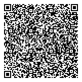 QR код "Формула красоты"