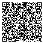 QR код "Парфюмер"