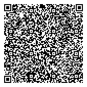 QR код "Лукойл"