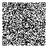 QR код "Ваша Готівочка"