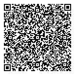 QR код "ОмскТрансКарт"