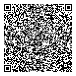 QR код "Ваша Готівочка"