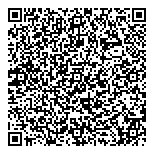 QR код "Укртикет"