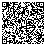 QR код "Pererabotka.od.ua"