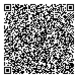 QR код "Польская косметика"