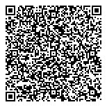 QR код "Mykhail Ikhtyar"