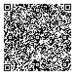 QR код "Mad Hatter"