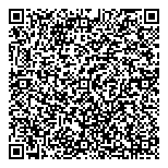 QR код "Пряна хата"