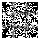 QR код "Ключ здоровья"