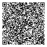 QR код "Циферблат"