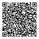 QR код "Mad Hat"