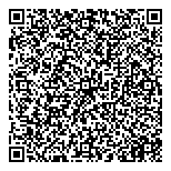 QR код "Світ чаю"