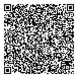 QR код "Сфера"