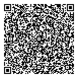 QR код "Rusспорт"