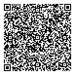 QR код "LuwakCoffee"