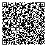 QR код "Гемотест"