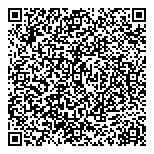 QR код "Аквапечи"