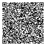 QR код "Формула красоты"