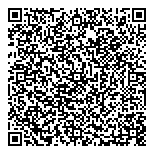 QR код "Sharkon"