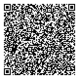 QR код "Несте Санкт-Петербург"