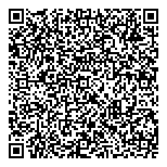 QR код "iLocked"