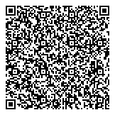 QR код "Лукойл-Пермнефтепродукт"