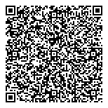 QR код "Теплотехникъ"