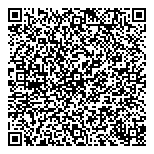 QR код "Энергия красоты"