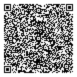 QR код "Веснушки"
