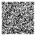QR код "Лукойл"